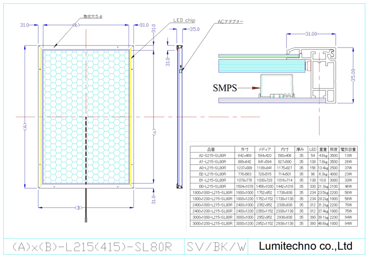 LEDライトパネル電源内蔵片面SL80型